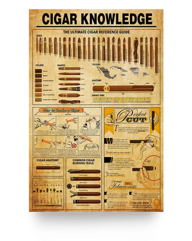 Personalized Cigar Knowledge Vertical Poster Family Friend, Awesome Birthday Decor Bedroom, Living Room Art Print 16x24 Poster